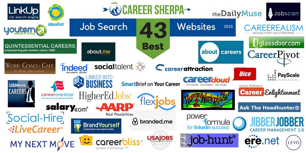 job-websites-data-scraping